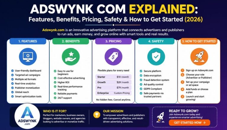 Adswynk
