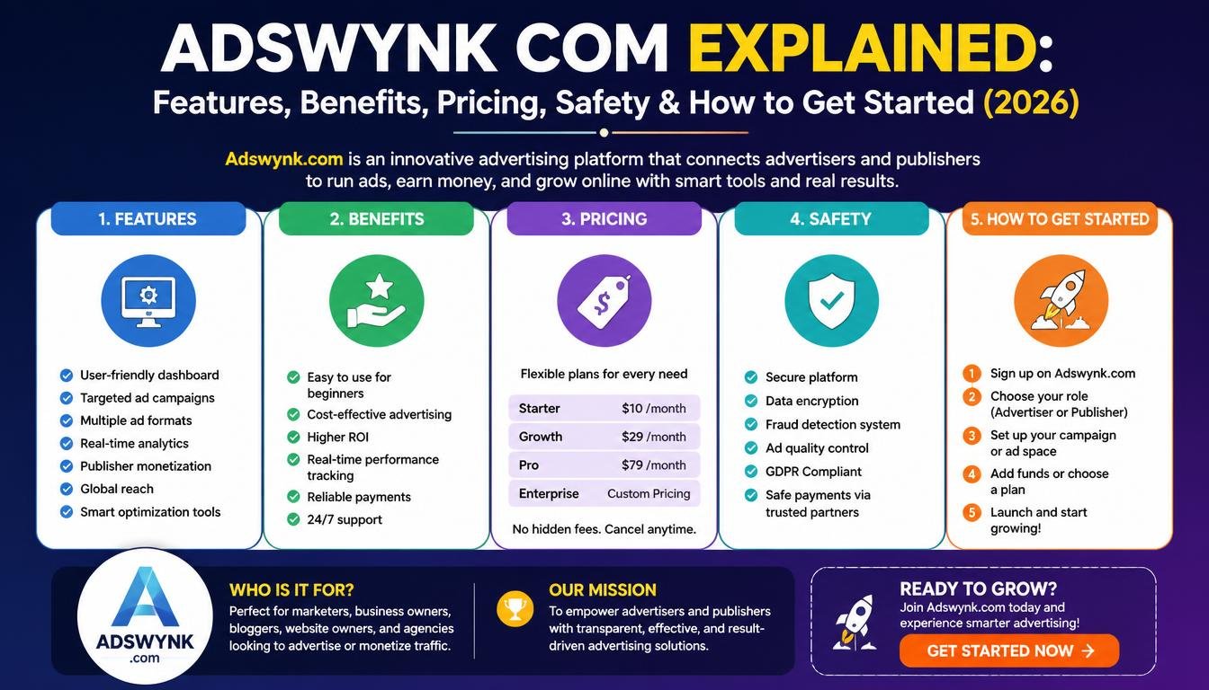 Adswynk